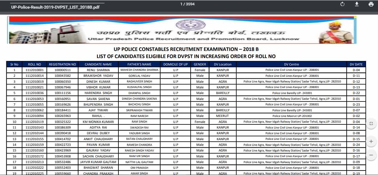 up police result