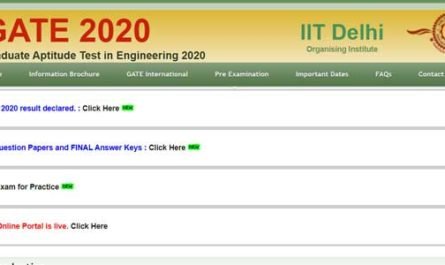 gate result 2020