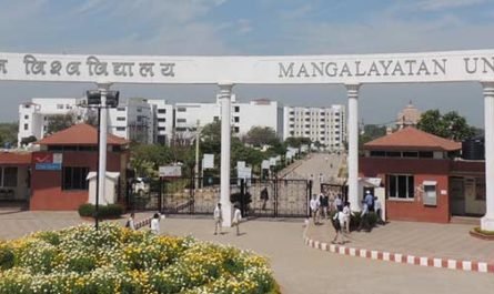 Mangalayatan University Aligarh