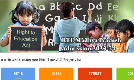 RTE Madhya Pradesh Admission