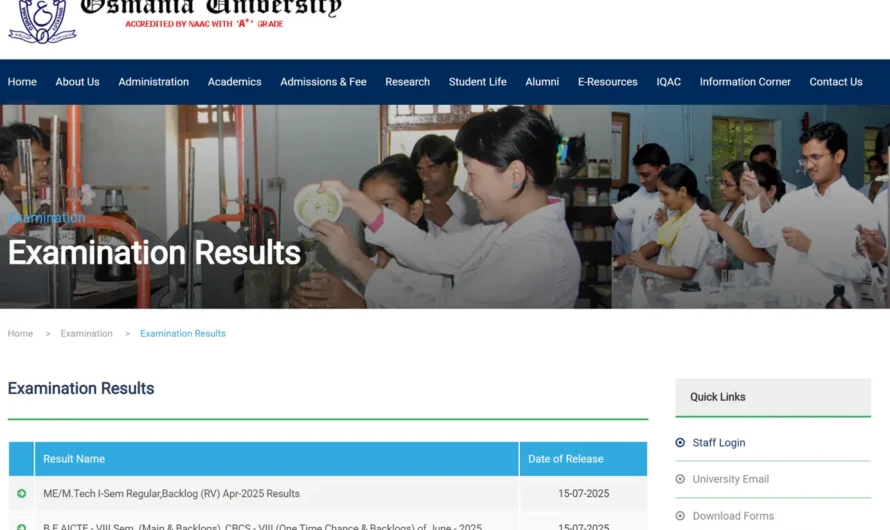 Osmania University Result 2025 (Declared) at osmania.ac.in