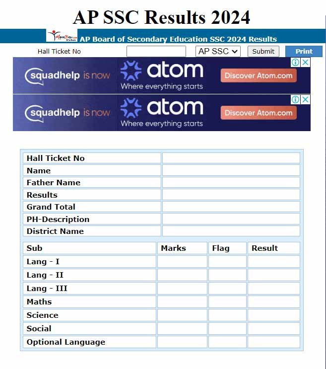 AP SSC 10th Result 2024