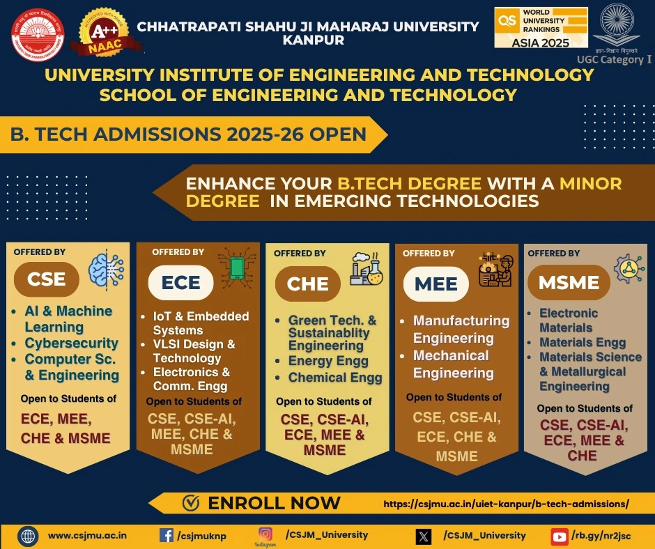 btech minor degree