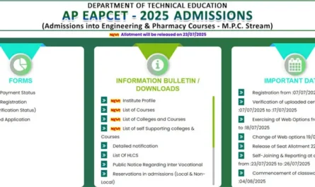 AP EAMCET