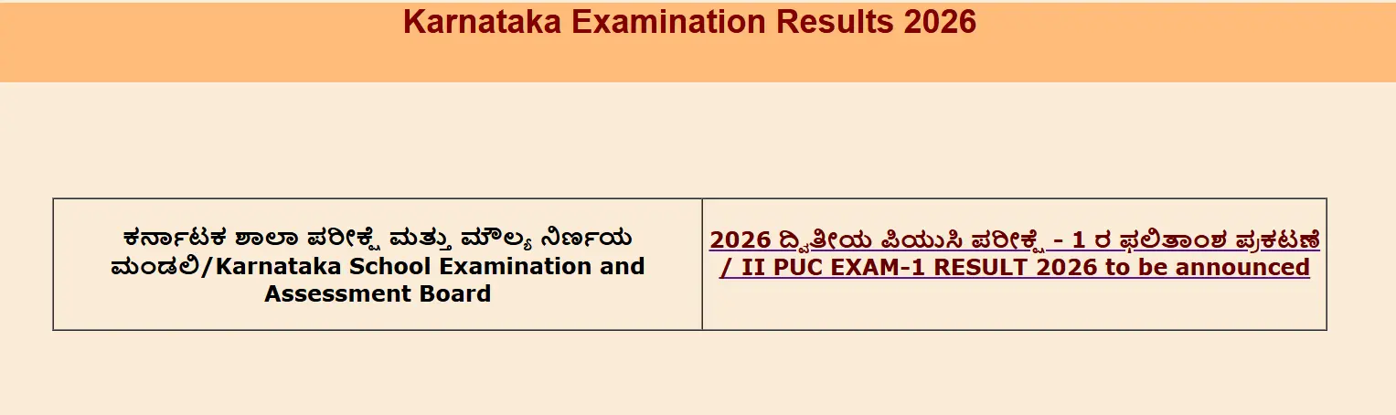 Karnataka 2nd PUC Result 2026