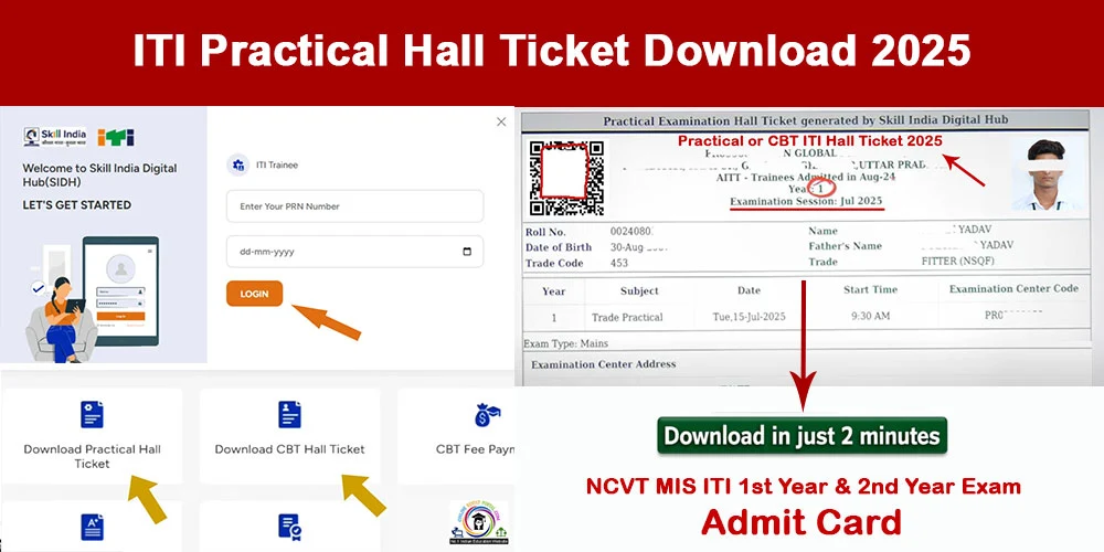 ITI Admitd Card 2025