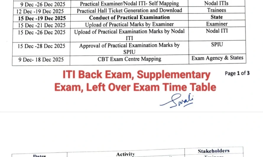 NCVT MIS ITI Exam Time Table and Schedule 2025: Download Exam Date Sheet Now