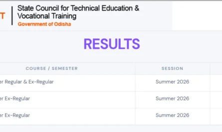 SCTEVT Diploma Result 2026